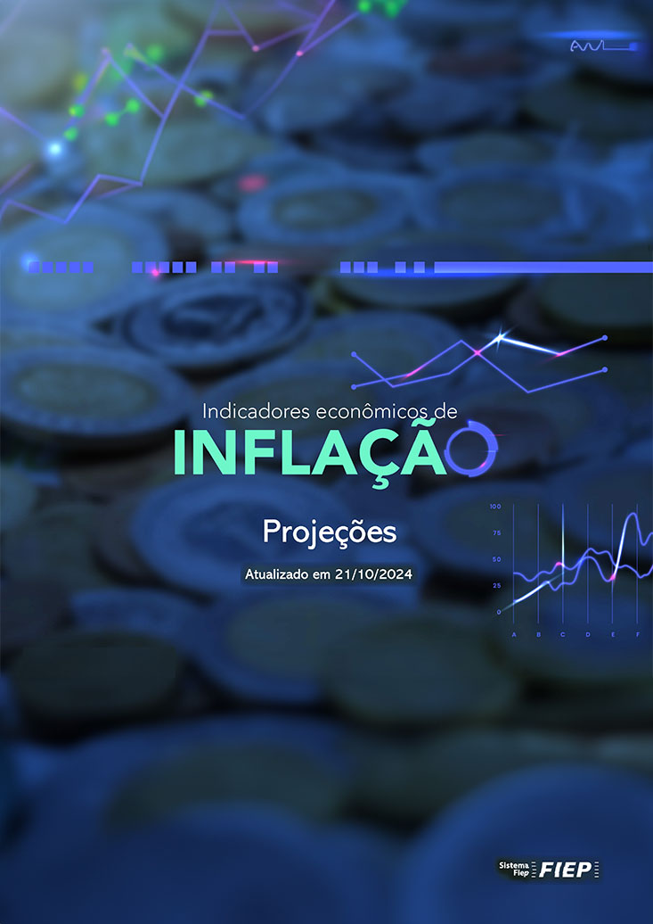 Indicador de Inflação