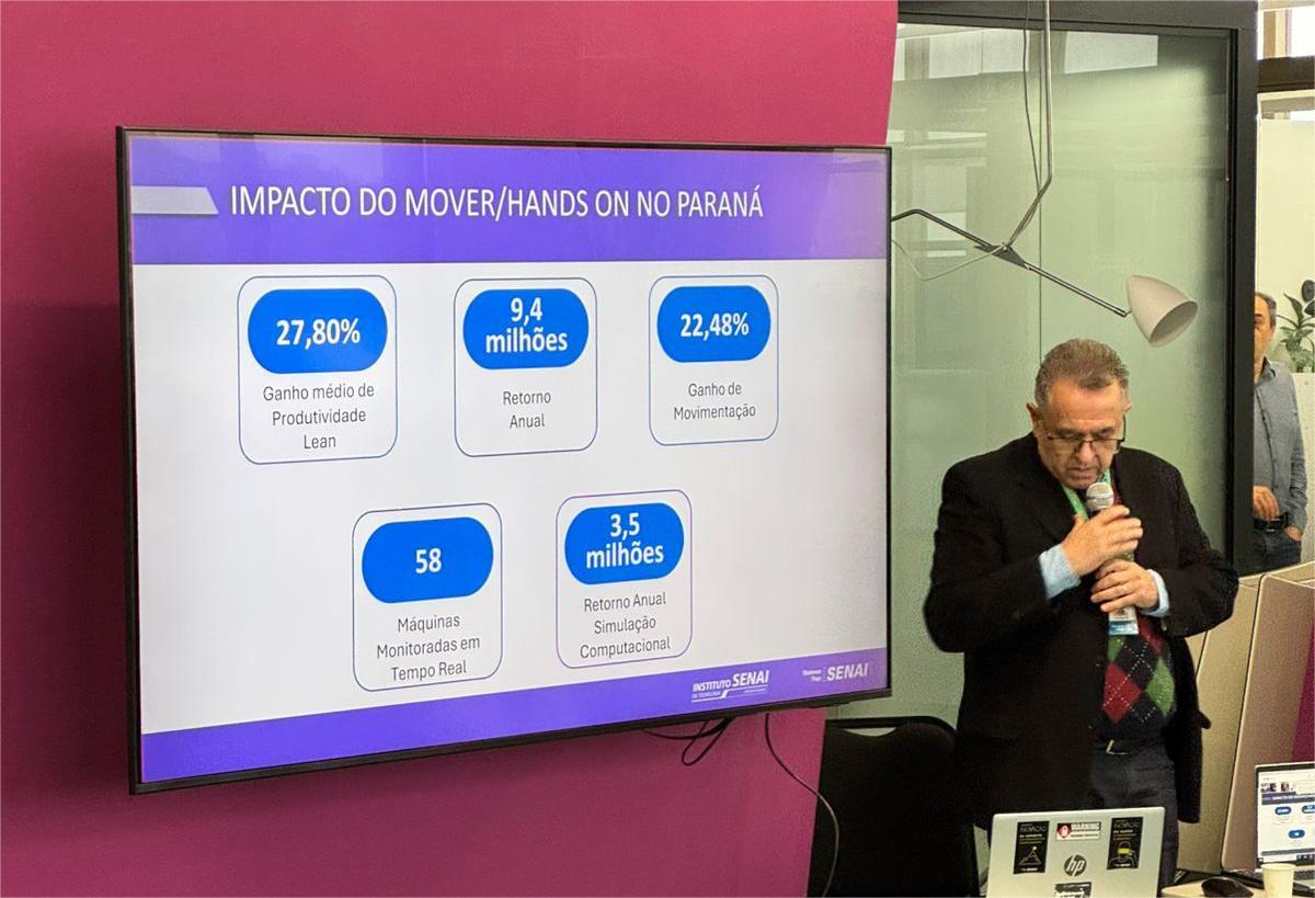 Resultados que inspiram novas jornadas